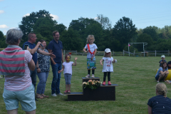 kinderfest_2019_57_20190709_1900566419